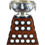 Art Ross Trophy